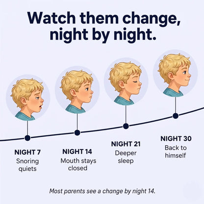Slumbo Posture Kids Pillow