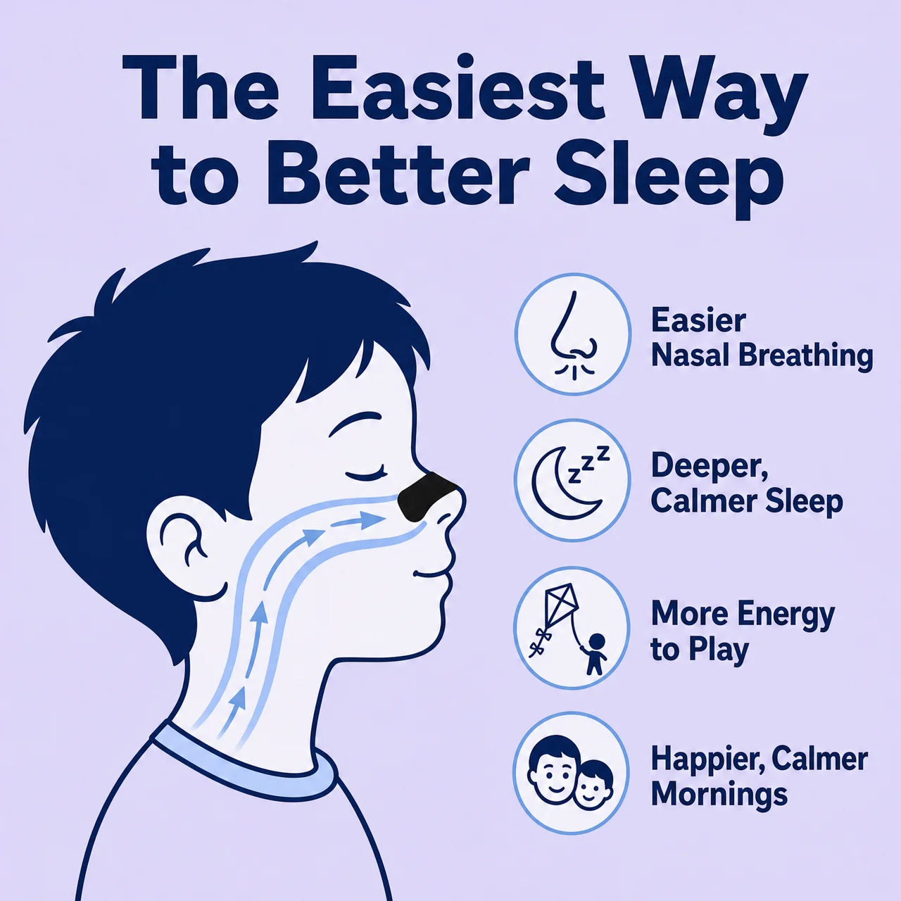 Nasal Strips