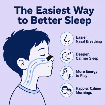 Nasal Strips